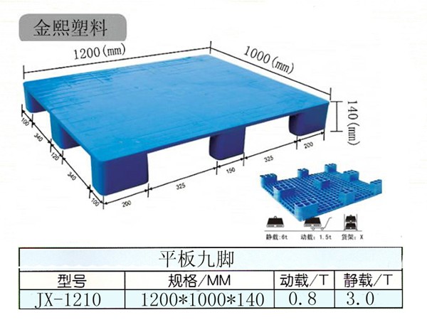 供应制药厂用塑料托盘平板九脚1210